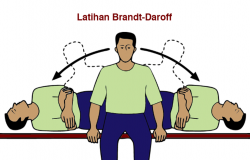 vertigo_latihan_brandt daroff