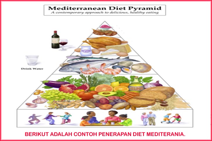 diet mediterania