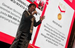 skrining anemia pada ibu dan anak
