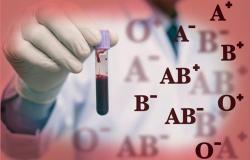 golongan darah o berisiko lebih kecil terinfeksi covid-19